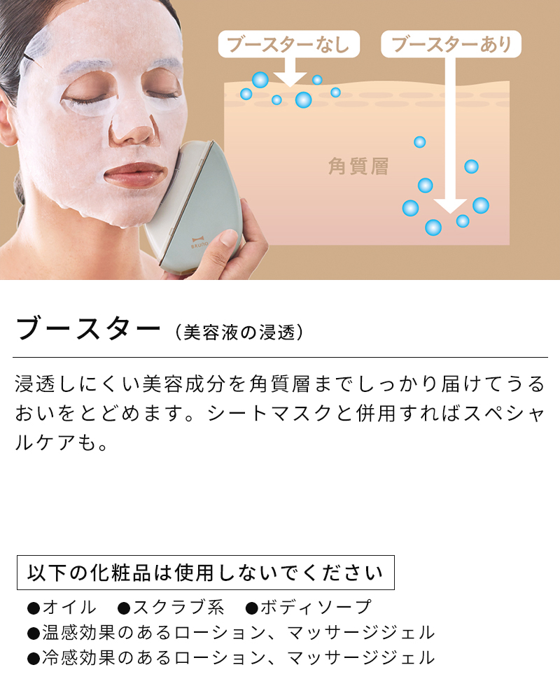 ブースター（美容液の浸透）