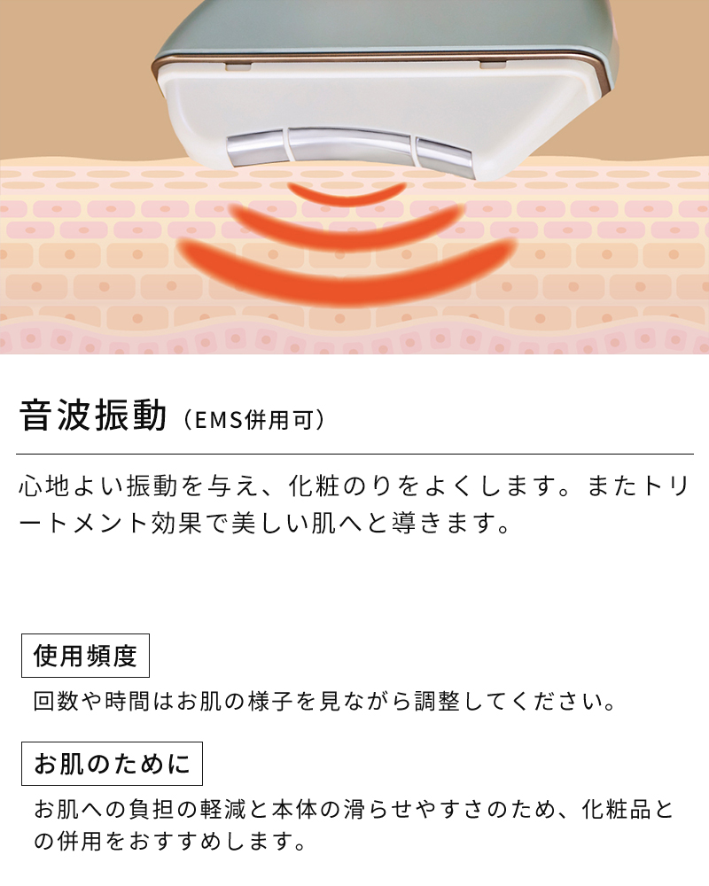 音波振動（EMS併用可）