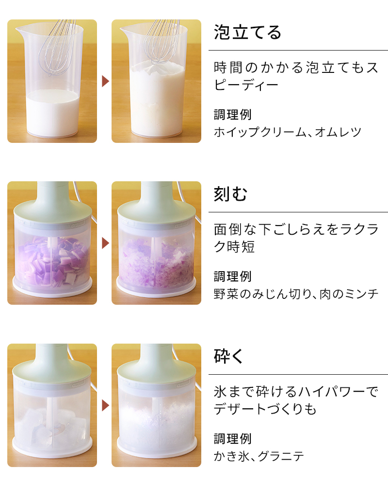 混ぜる、つぶす、泡立てる、刻む、砕く