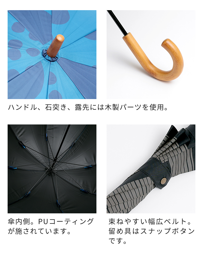 商品詳細