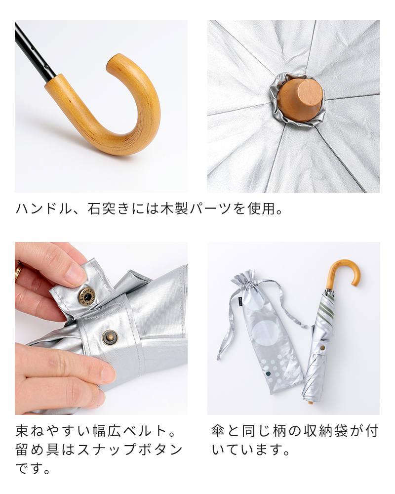 商品詳細