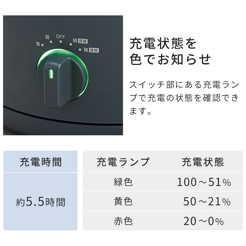 充電時間を色でお知らせ