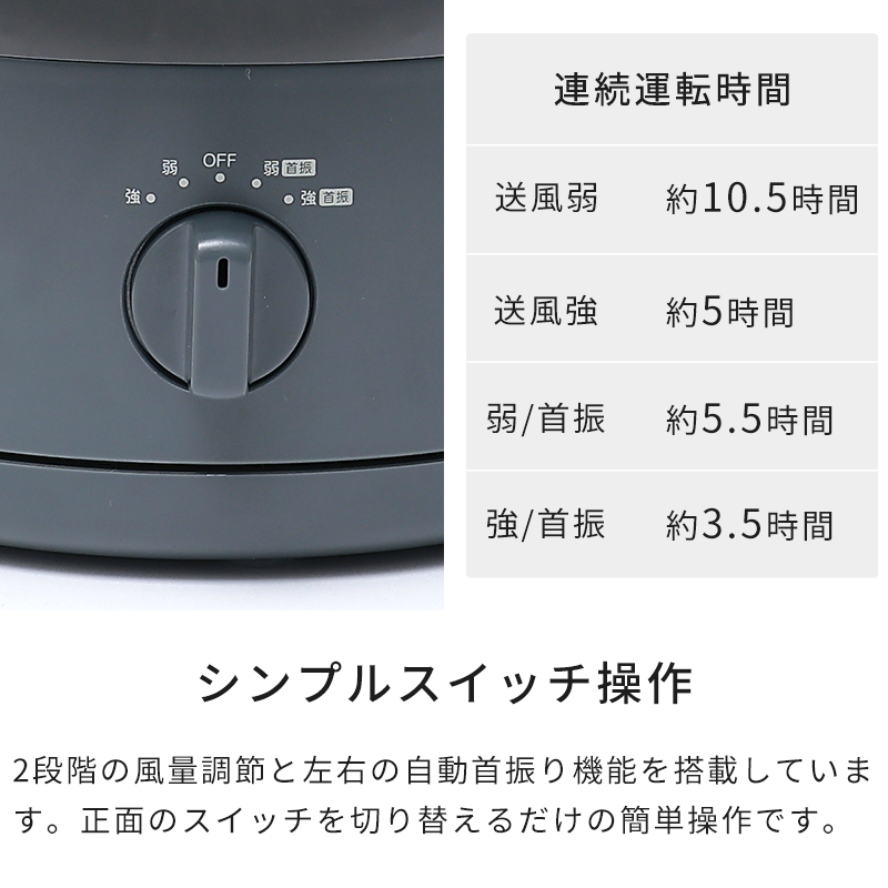 連続運転時間