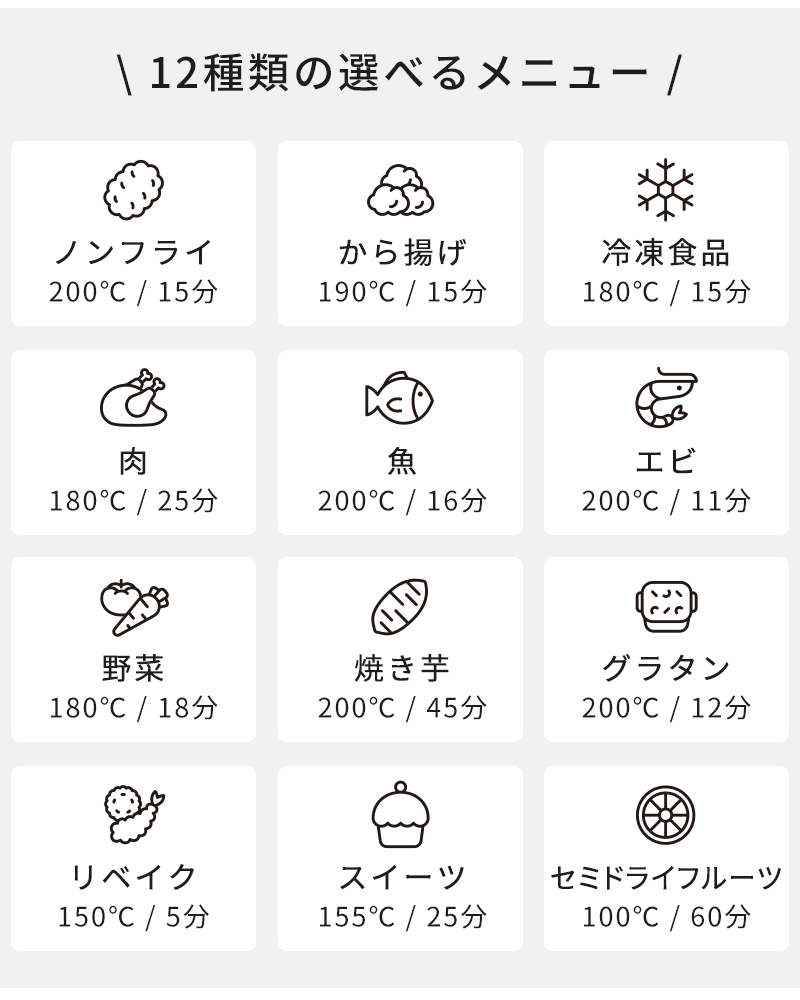 12種類の選べるメニュー