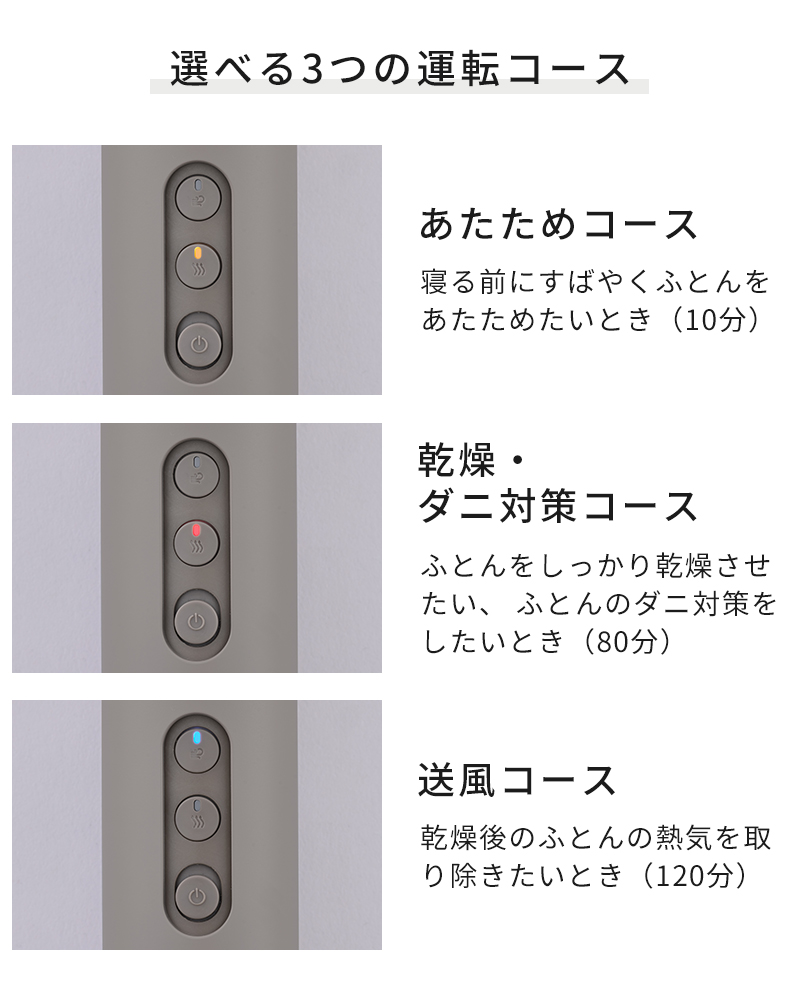 3つのコース