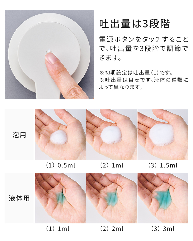 吐出量は3段階