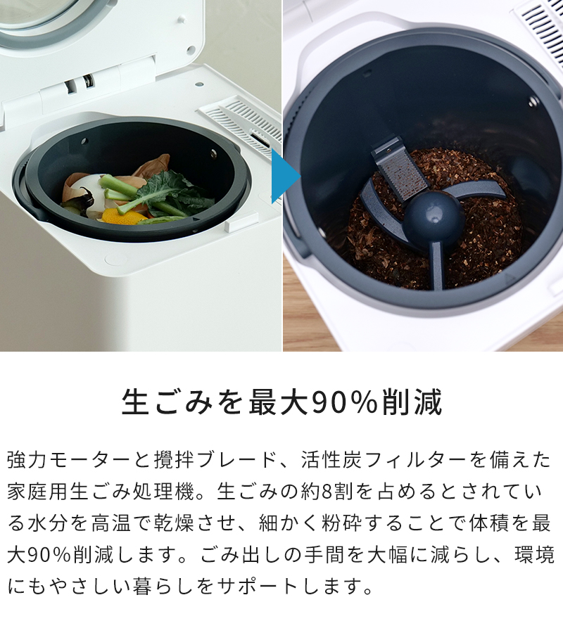 生ごみを最大90％削減