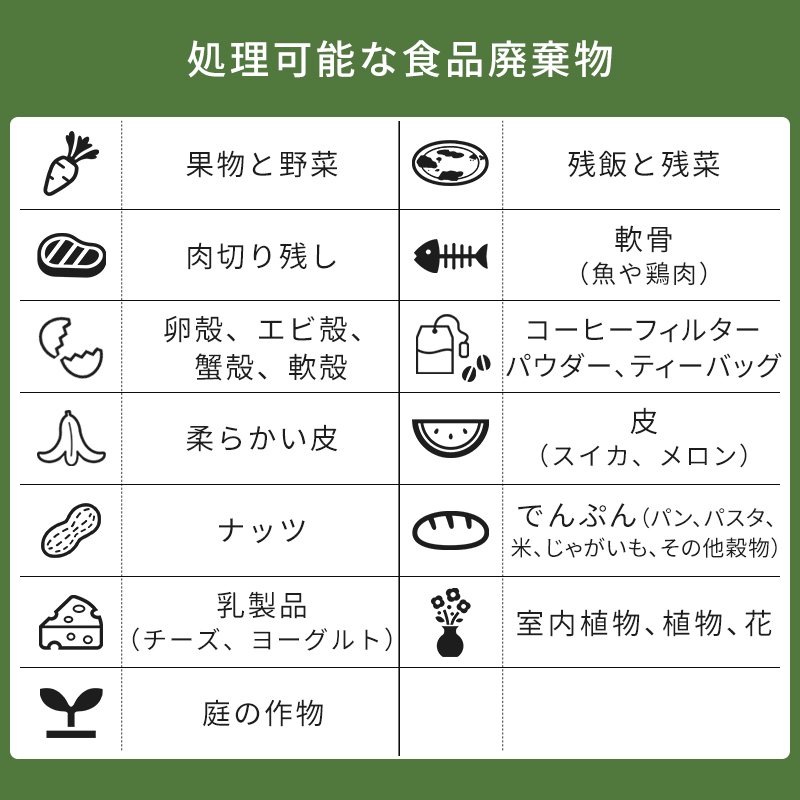 処理可能な食品廃棄物