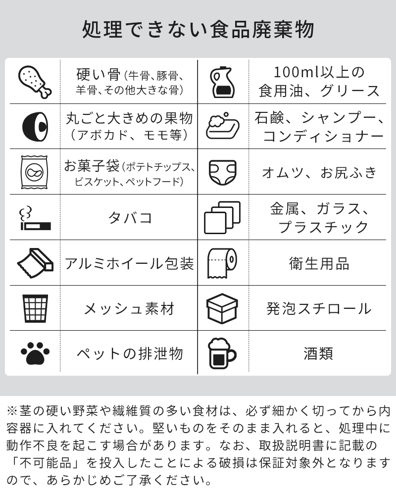 処理できない食品廃棄物