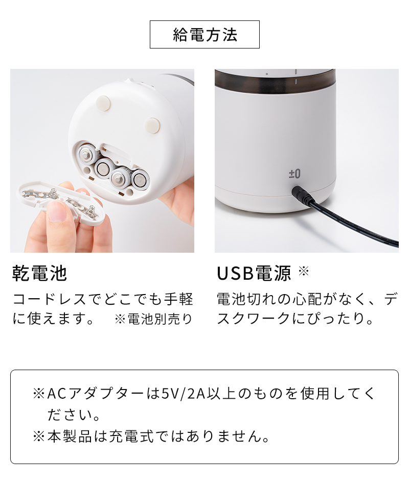 給電方法