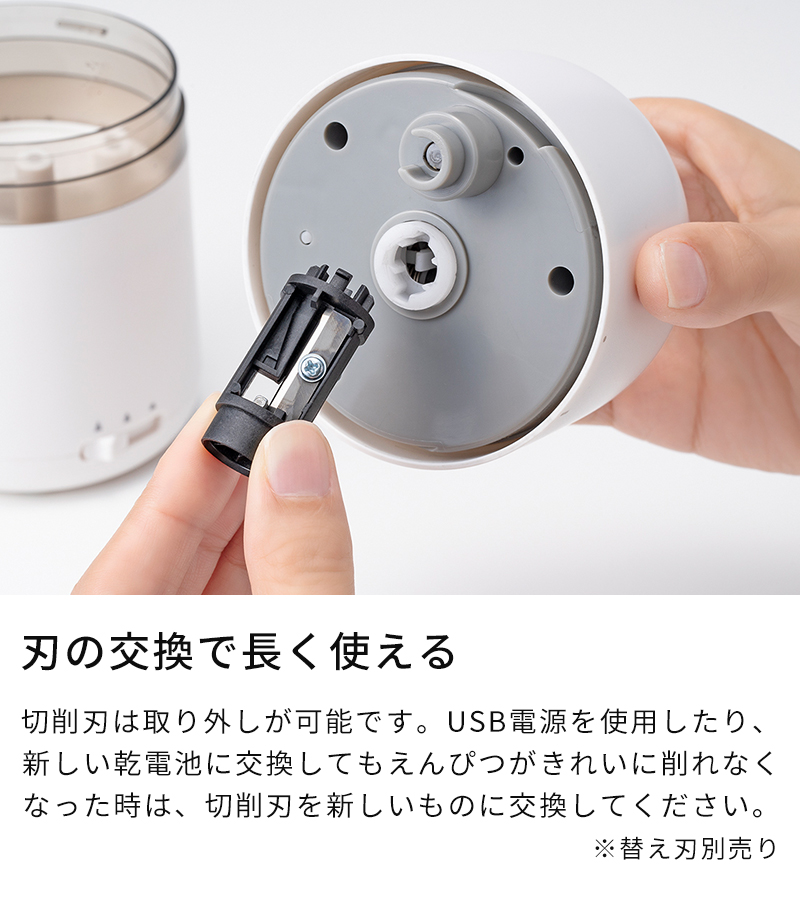 切削刃は取り外しが可能