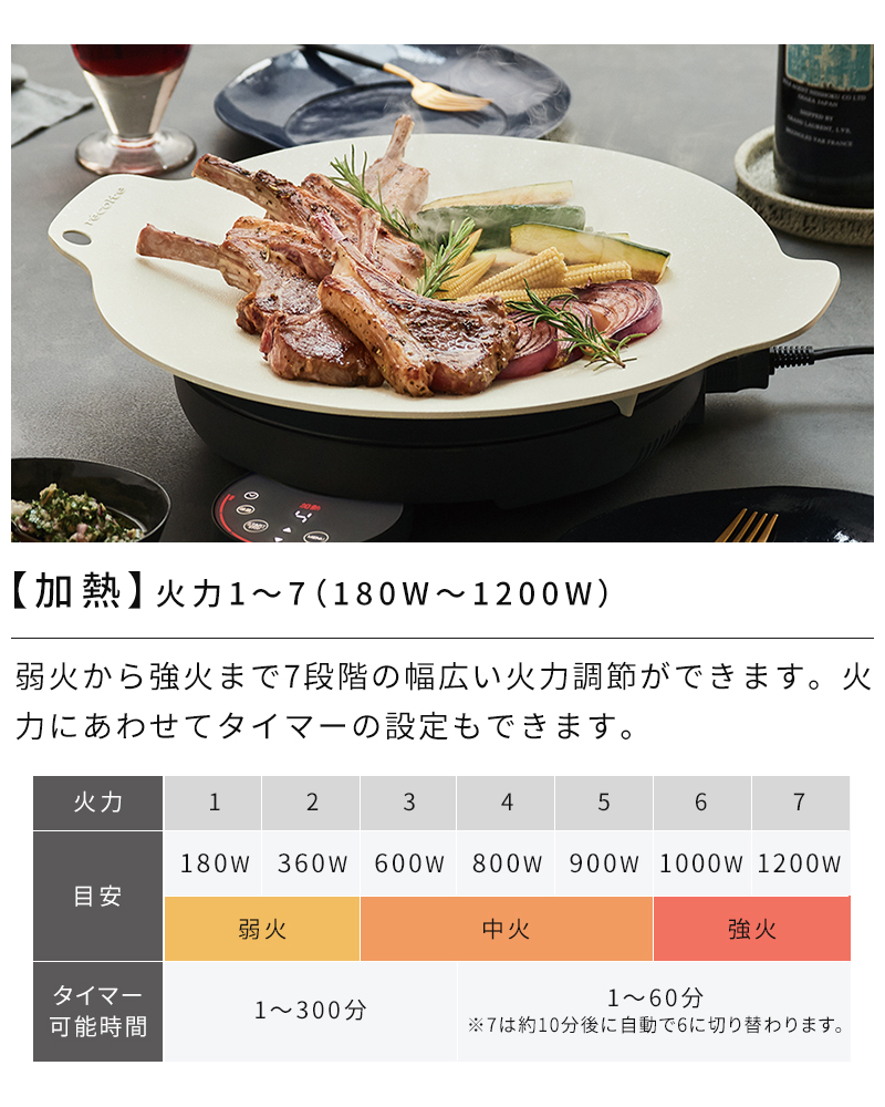加熱モード