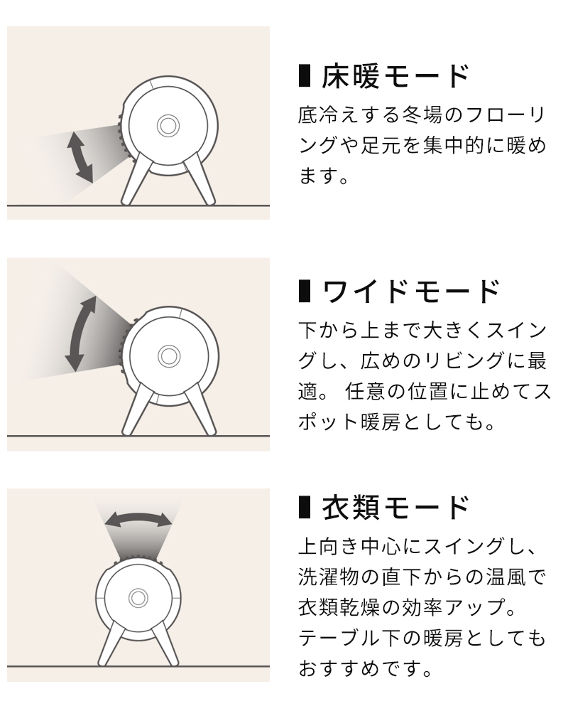 APIX INTERNATIONAL（アピックス インターナショナル） ヒーター