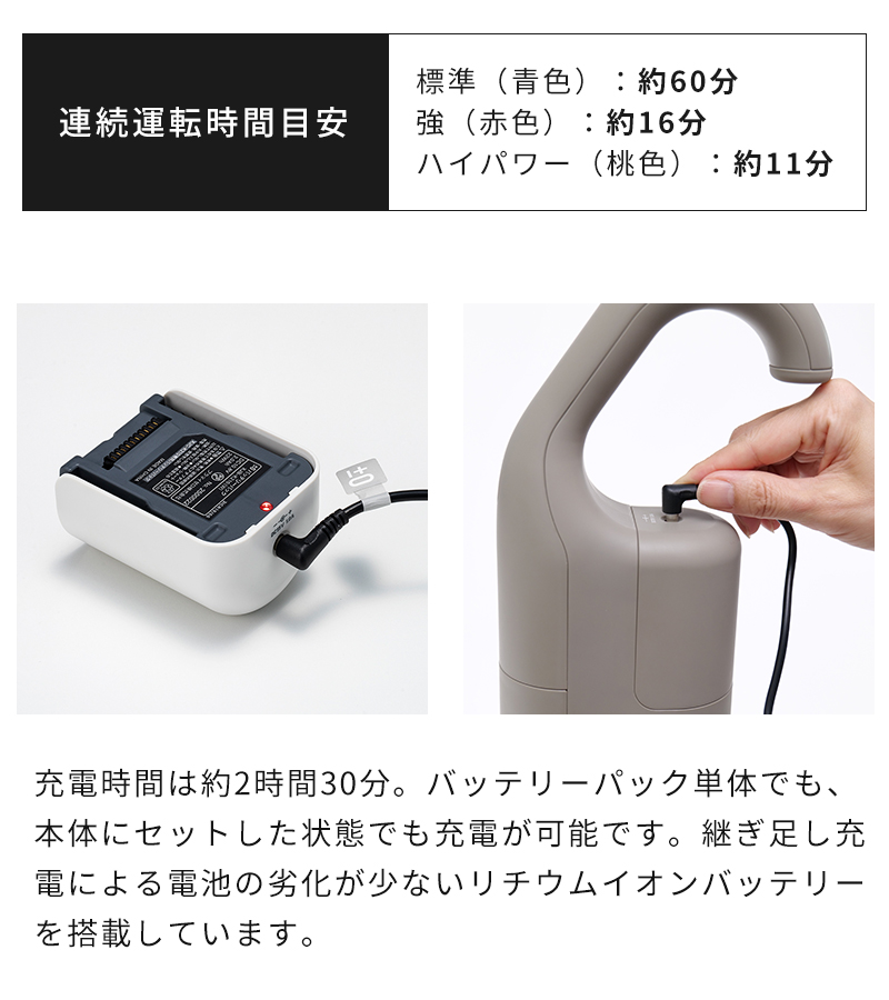 充電式