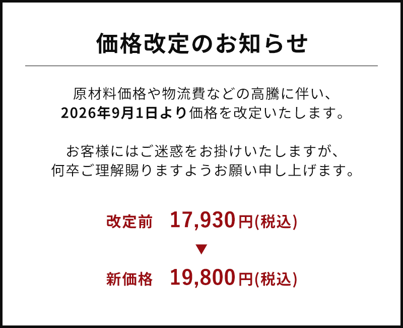 価格改定