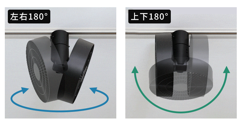 上下180°・左右180°の自動首振り