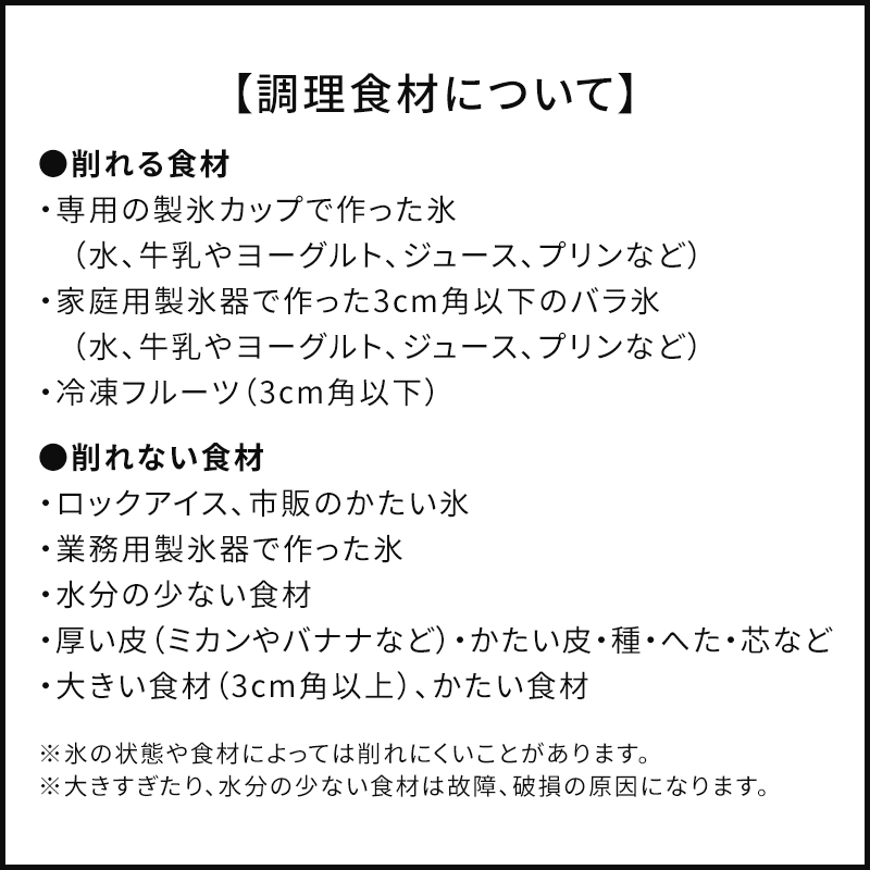 注意事項