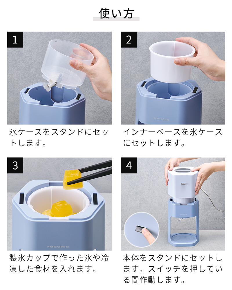 使い方