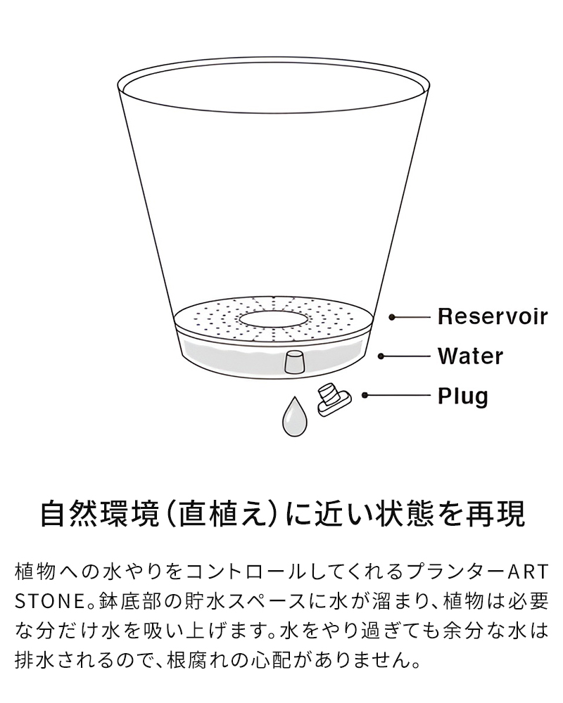 植木鉢 アマブロ amabro アートストーン...の詳細画像2