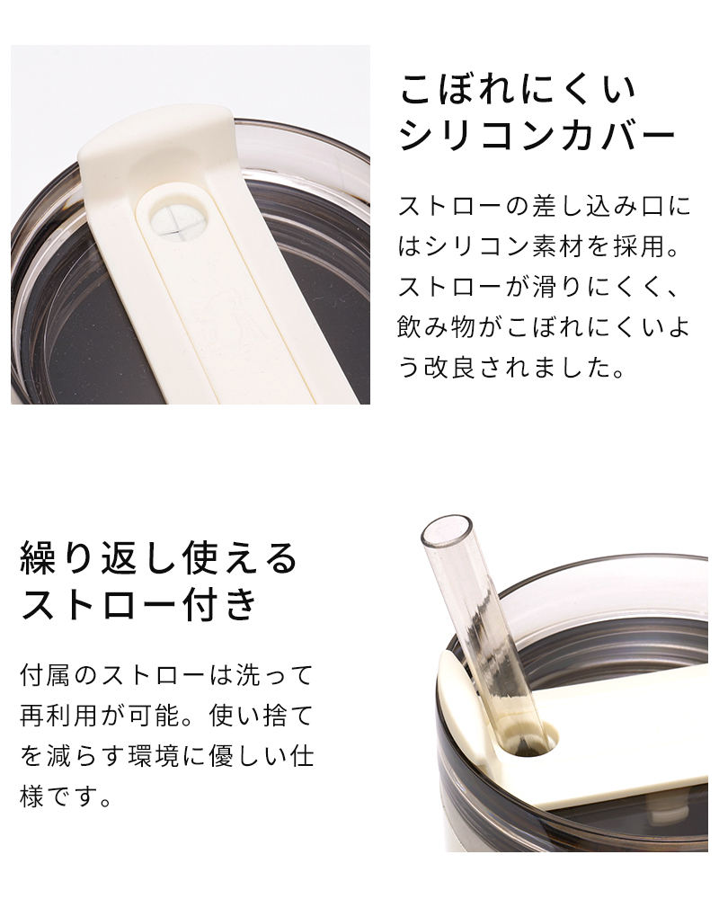 こぼれにくい　繰り返し使えるストロー付き