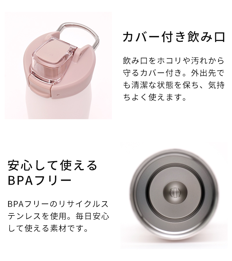 カバー付き飲み口 BPAフリー