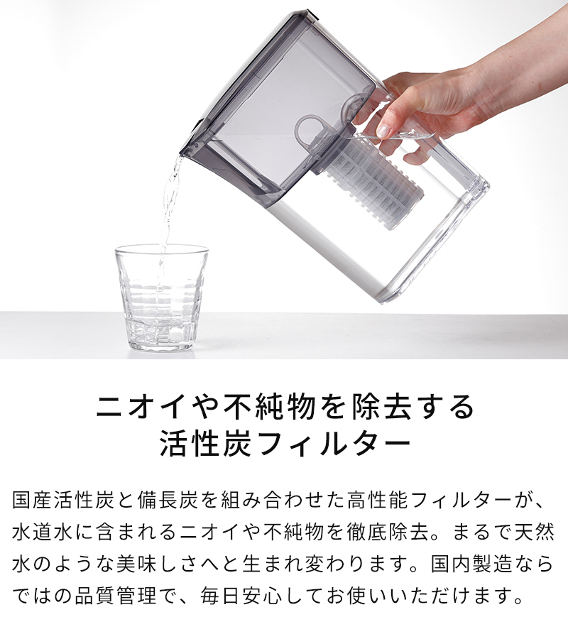 浄水器 ポット型浄水器 MIZ-U ミズユー MIZ-U-BK01 浄水ポット 1.2L 高