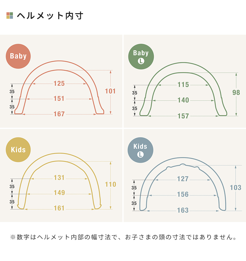 サイズ目安