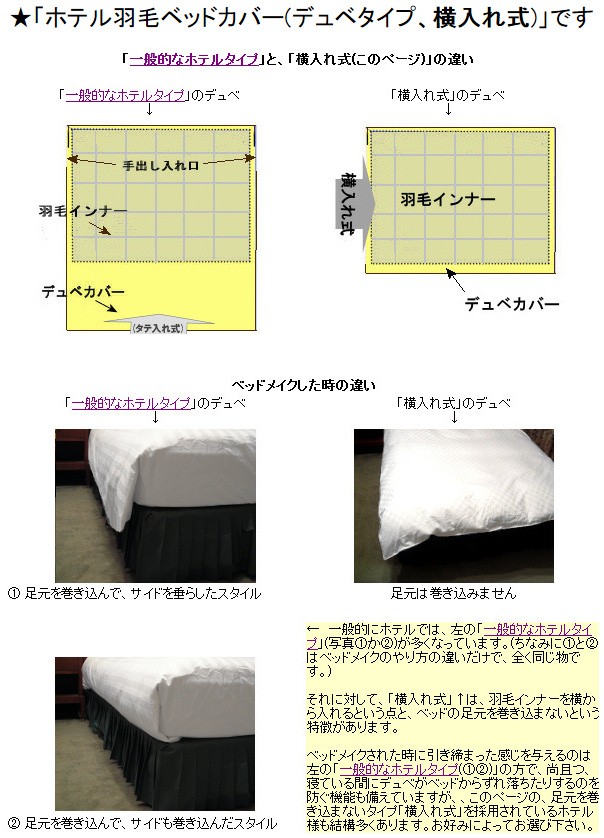 ホテル羽毛ベッドカバー(デュベタイプ、横入れ式、K(キング)サイズ)の