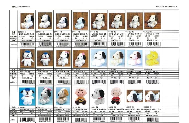 楽天市場】スヌーピー グッズ HUGHUG(ハグハグ) SNOOPY 黒