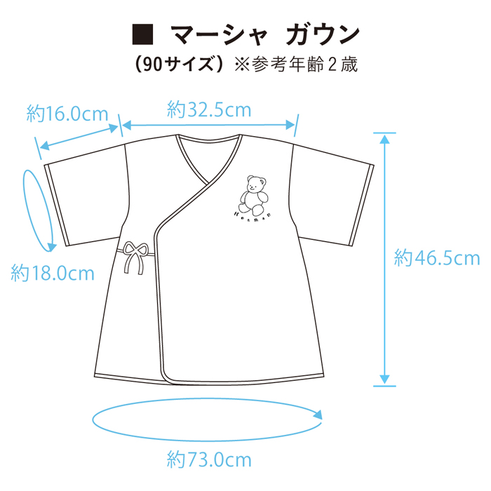 ガウン