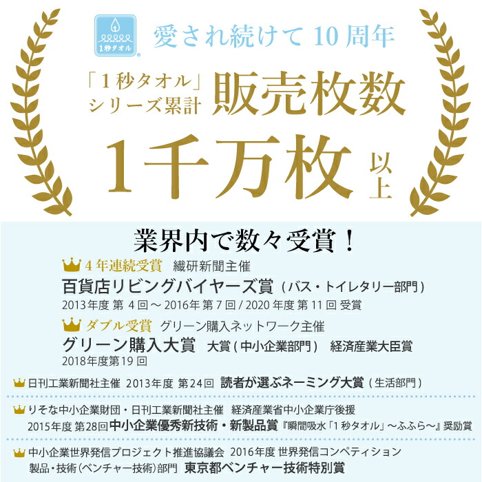 バスローブ １秒タオル 日本製 ギフト メンズ レディース タオル地