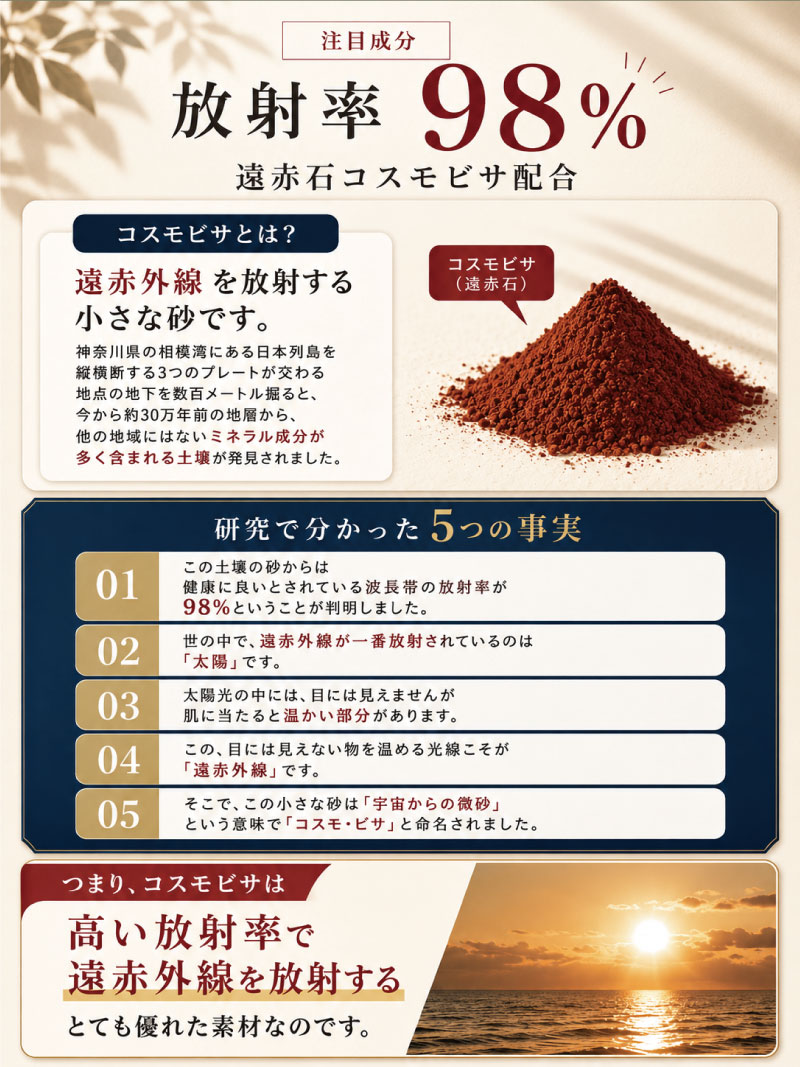 足裏シート 遠赤足裏シート 樹液シート