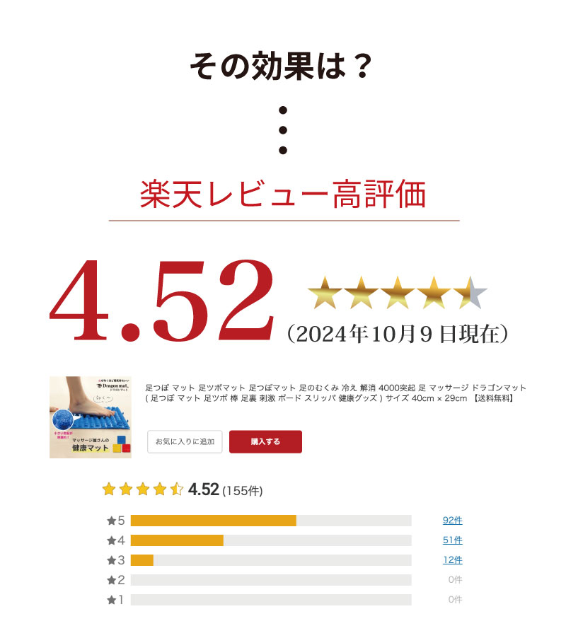 足つぼマット ドラゴンマット (1枚) マッサージ マッサージ器 足つぼ グッズ 足つぼマッサージ 足ツボマット ツボ押しグッズ