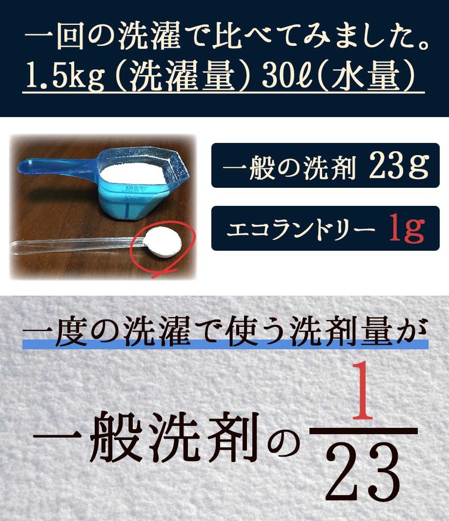 洗濯洗剤 無添加 合成界面活性剤不使用 粉 粉末洗剤 アトピー