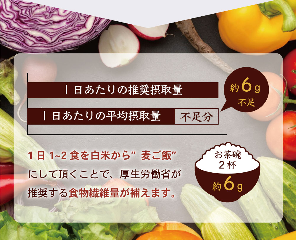 国産大麦100％ スーパーもち麦 食物繊維 もち麦