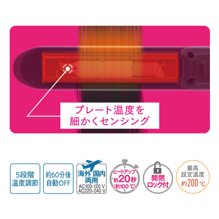 ナノケア パナソニック認定販売店【EH-HS0J】ストレート ヘアアイロン