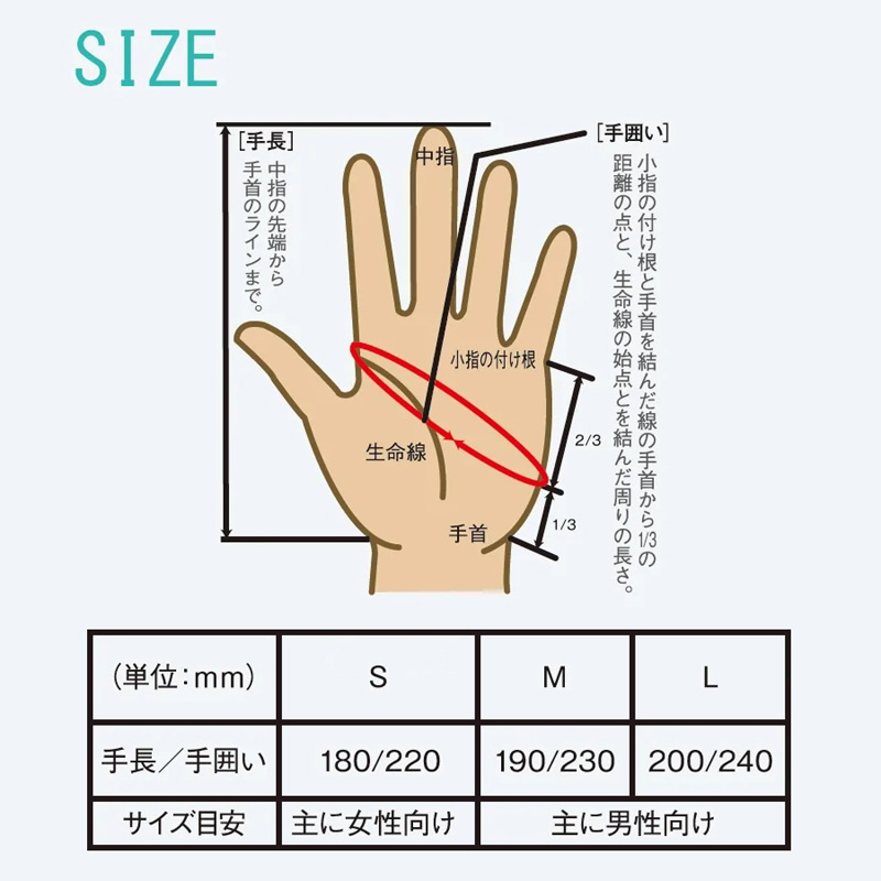 NOVMBR CAT MITT KJI 猫柄グローブ NOVMBR CAT MITT KJI 猫柄グローブ - メルカリ