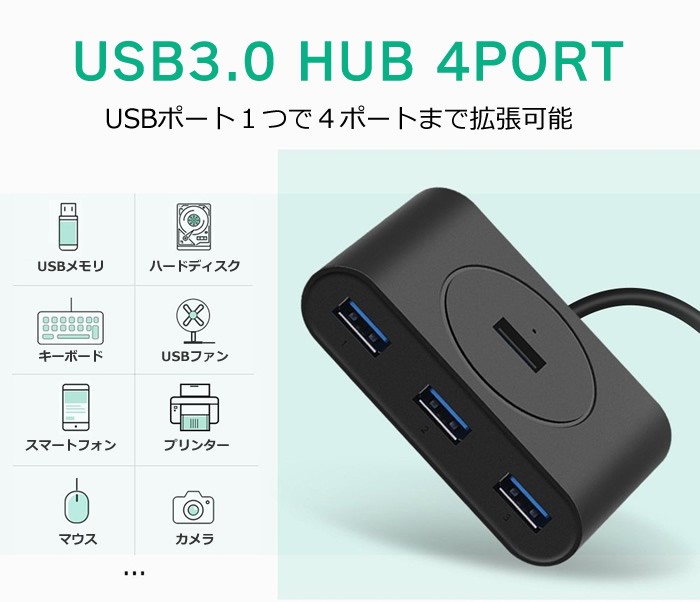 Ugreen хаб usb 3.0. USB 3.0 Hub Ugreen. Ugreen USB Hub. Хаб Ugreen cr113 (20290) USB 3.0 Hub. Длина 0,5 м. цвет: черный. Ugreen cr113.