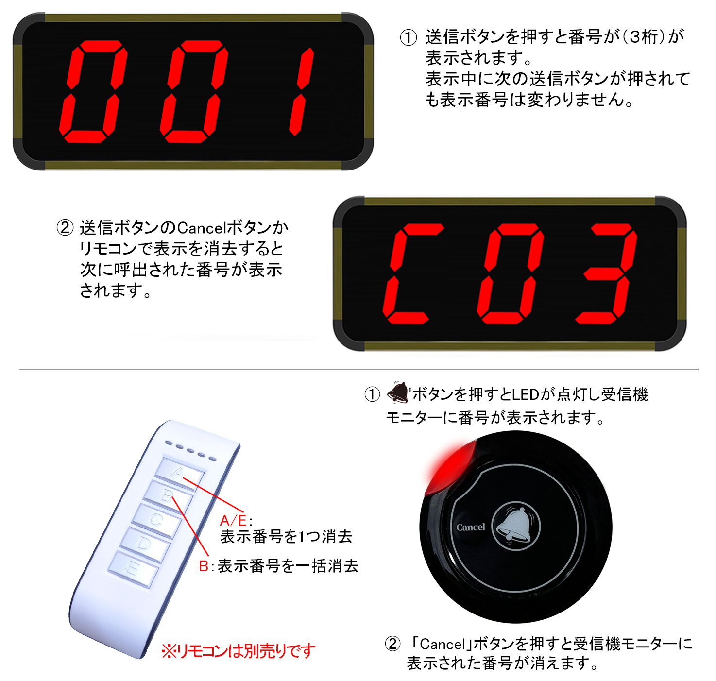 AVIOS 飲食店 呼出しベルセット 表示消去可能 340S 送信ボタン付 楽天市場】AVIOS 飲食店 呼出しベル セット 表示消去 340S 送信