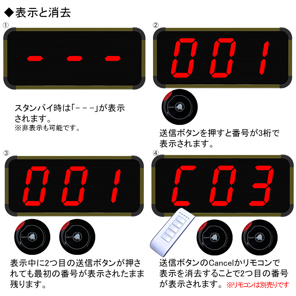 AVIOS 飲食店 呼び出しベル 表示消去 送信ボタン ブラック 6個