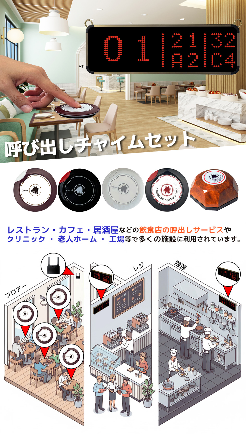 表示のみやすい呼び出しベル