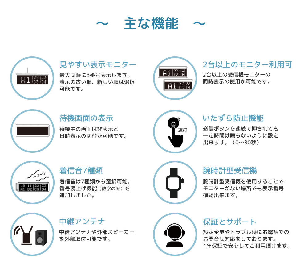 呼出しベルの主な機能