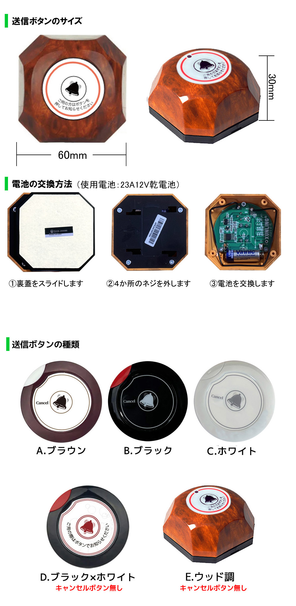 送信ボタンの種類