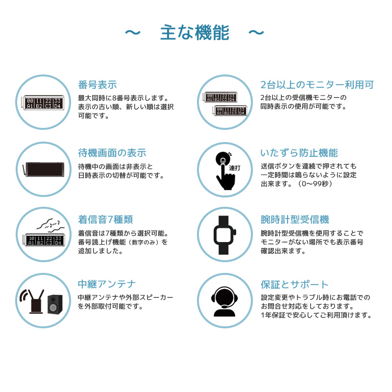 呼出しチャイム機能