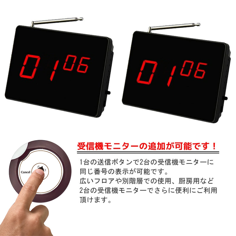 受信機2台