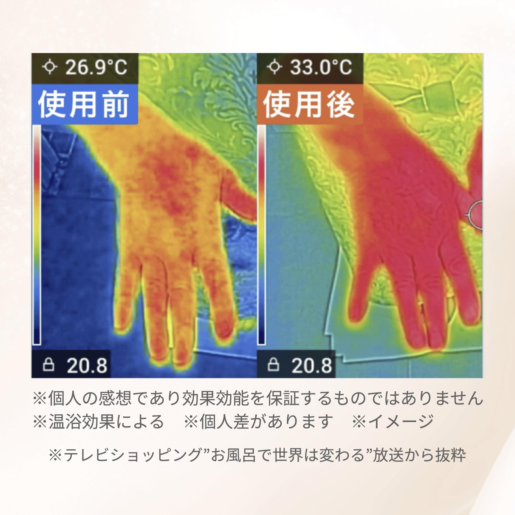 HOT TAB（ホットタブ） 正規品 薬用 元祖 重炭酸 入浴剤 ウェルネス 45