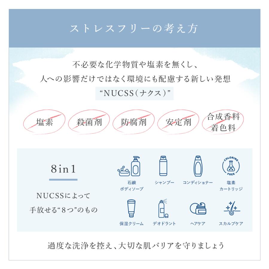 HOT TAB お試し4種セット