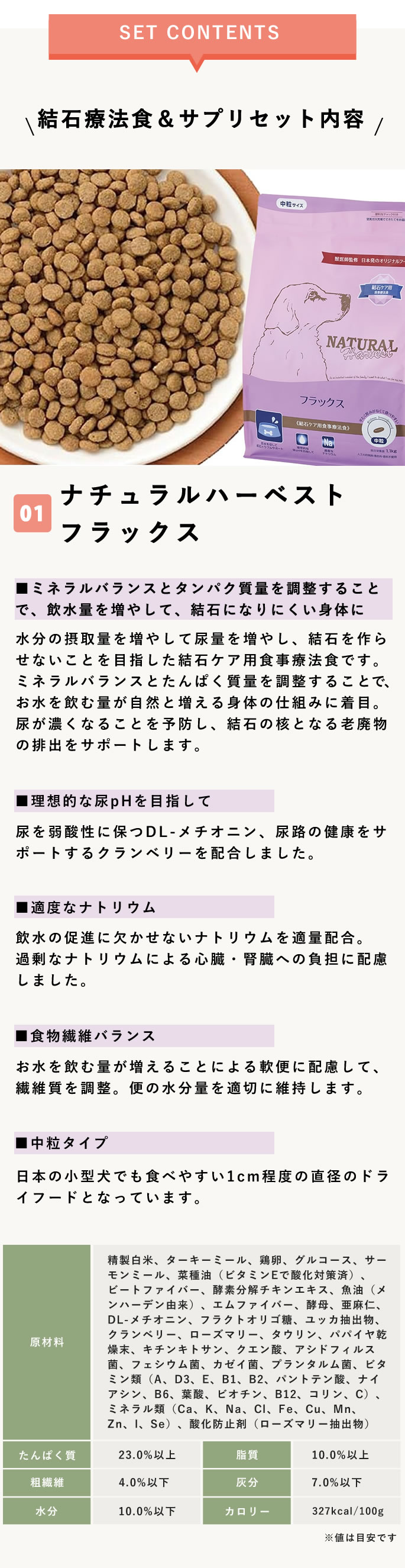 ナチュラルハーベスト（NATURAL harvest） 爆買 犬用 結石ケア 療法食
