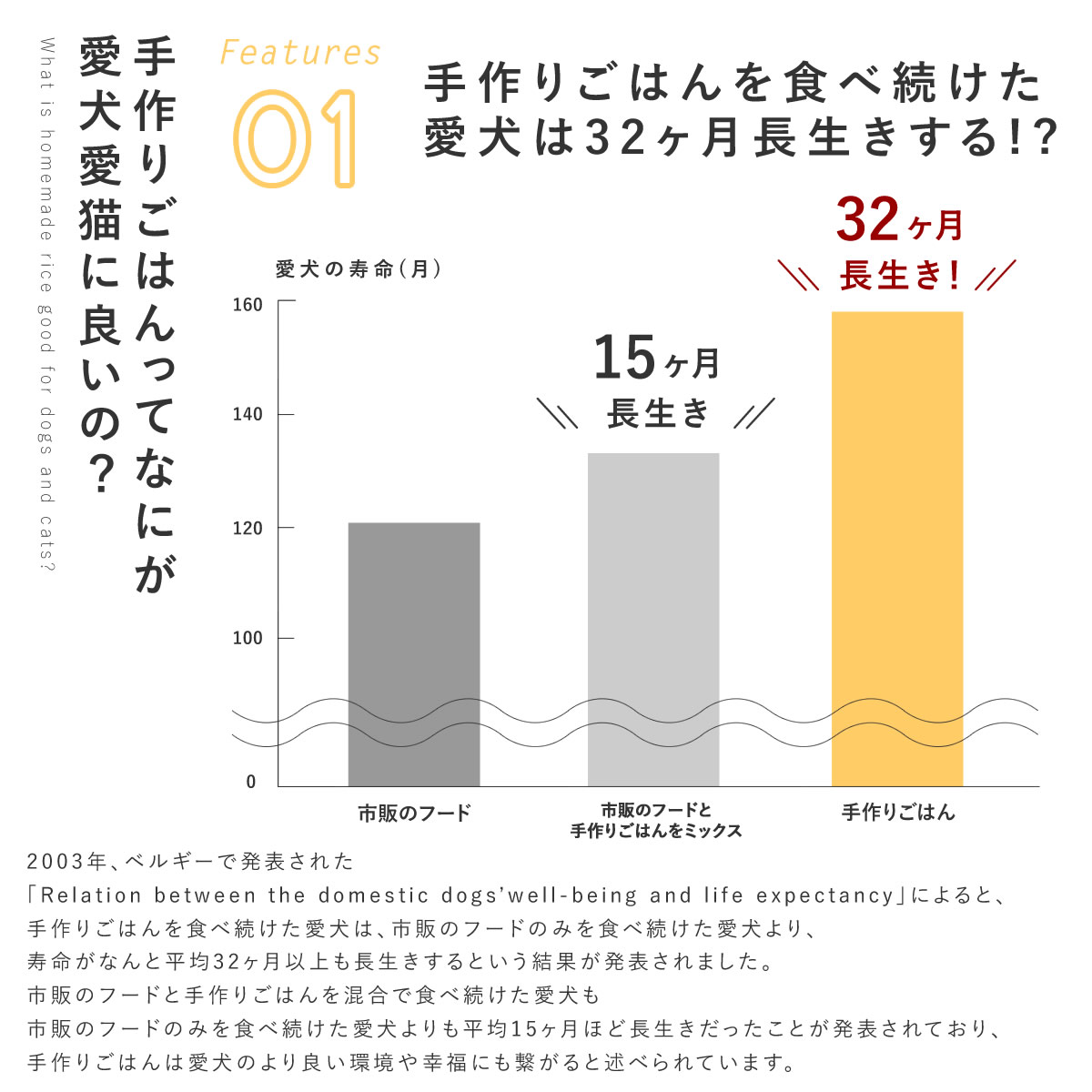 愛犬用 手作りごはん 鹿肉のクリーム煮 6個セット【ハウンドカム食堂】【冷凍便】｜houndcom｜05