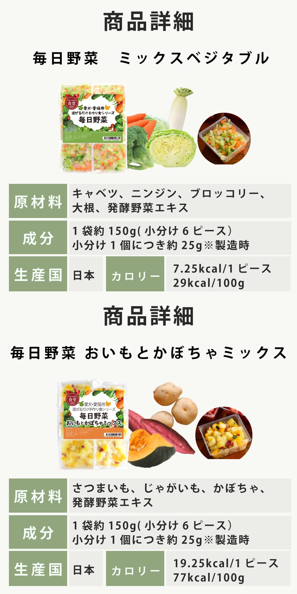 毎日野菜 詳細情報